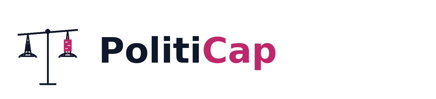 PolitiCap